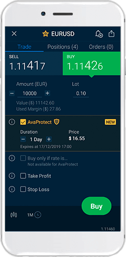 AvaProtect(Picture 2)